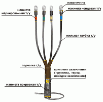 Муфта кабельная концевая 1КВТпН-4х(35-50) с наконечниками болтовыми