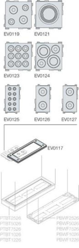 ABB Рамка для монтажа сальников 214х90 (EV0117)