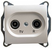 SCHNEIDER ELECTRIC Розетка GLOSSA TV-R проходная 4DB механизм (GSL000695)