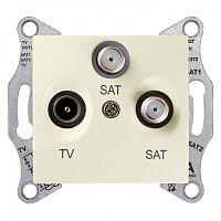 SCHNEIDER ELECTRIC Sedna Розетка RTV/SAT/SAT проходная 8dB в рамку бежевый (SDN3502147)