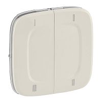 LEGRAND Valena ALLURE MyHome Play Zigbee  Лицевая панель для 4-сценарного радиоуправляющего устройства Слон (754819 )