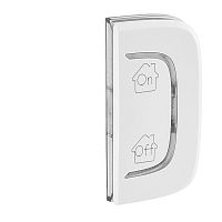 LEGRAND Valena ALLURE MyHome Лицевая панель для механизмов BUS/SCS С символом GEN-On-Off 1 модуль Установка (755536 )