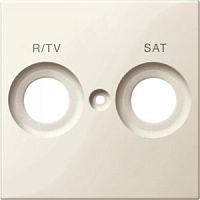 SCHNEIDER ELECTRIC Центральная плата с маркировкой R/TV и SAT белый (MTN299844 )