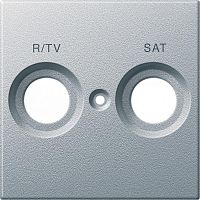 SCHNEIDER ELECTRIC Плата центральная с маркировкой R/TV и SAT алюминий (MTN299260)