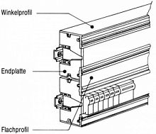 ABB Экран защитный пластиковый ZK141 боковой 1м  (ZK141)  (ZK141)