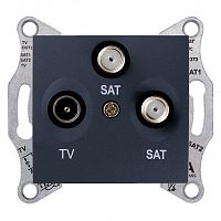 SCHNEIDER ELECTRIC Sedna Розетка RTV/SAT/SAT оконечная графит (SDN3502170)