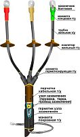 Муфта кабельная концевая 1КНТпН-3х(16-25) с наконечниками болтовыми
