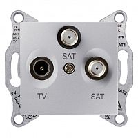 SCHNEIDER ELECTRIC Sedna Розетка RTV/SAT/SAT проходная 8dB в рамку алюминий (SDN3502160)