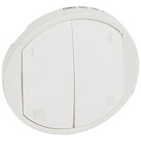 LEGRAND Celiane Лицевая панель сценарного выключателя ZB белая (068170 )