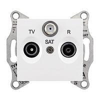 SCHNEIDER ELECTRIC Sedna Розетка TV/R/SAT проходная 8dB в рамку белый (SDN3501221)