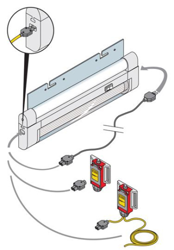ABB Светильник LED,3,6W 24V AC/DC L=342мм (EV1001)