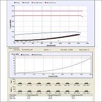 ABB Программное обеспечение DriveAnalyzer 1.x: компакт-диск без адаптеров (3AUA0000041138 )