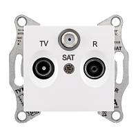 SCHNEIDER ELECTRIC Sedna Розетка телевизионная TV/R/SAT оконечная 1Дб в рамку белая (SDN3501321)
