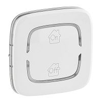 LEGRAND Valena ALLURE MyHome Лицевая панель для механизмов BUS/SCS С символом GEN-On-Off 2 модуля Белая (755364 )
