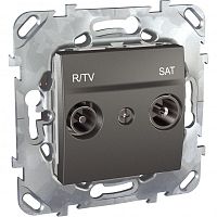 SCHNEIDER ELECTRIC Розетка телевизионная проходная R-TV/SAT (MGU5.456.12ZD)